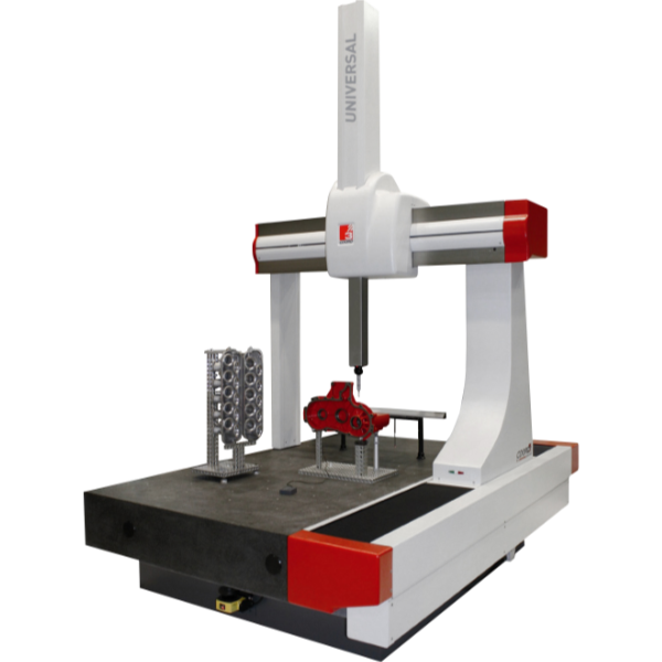 3D measuring and scanning system